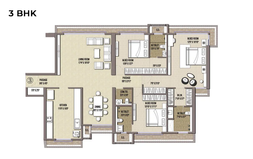 3 BHK